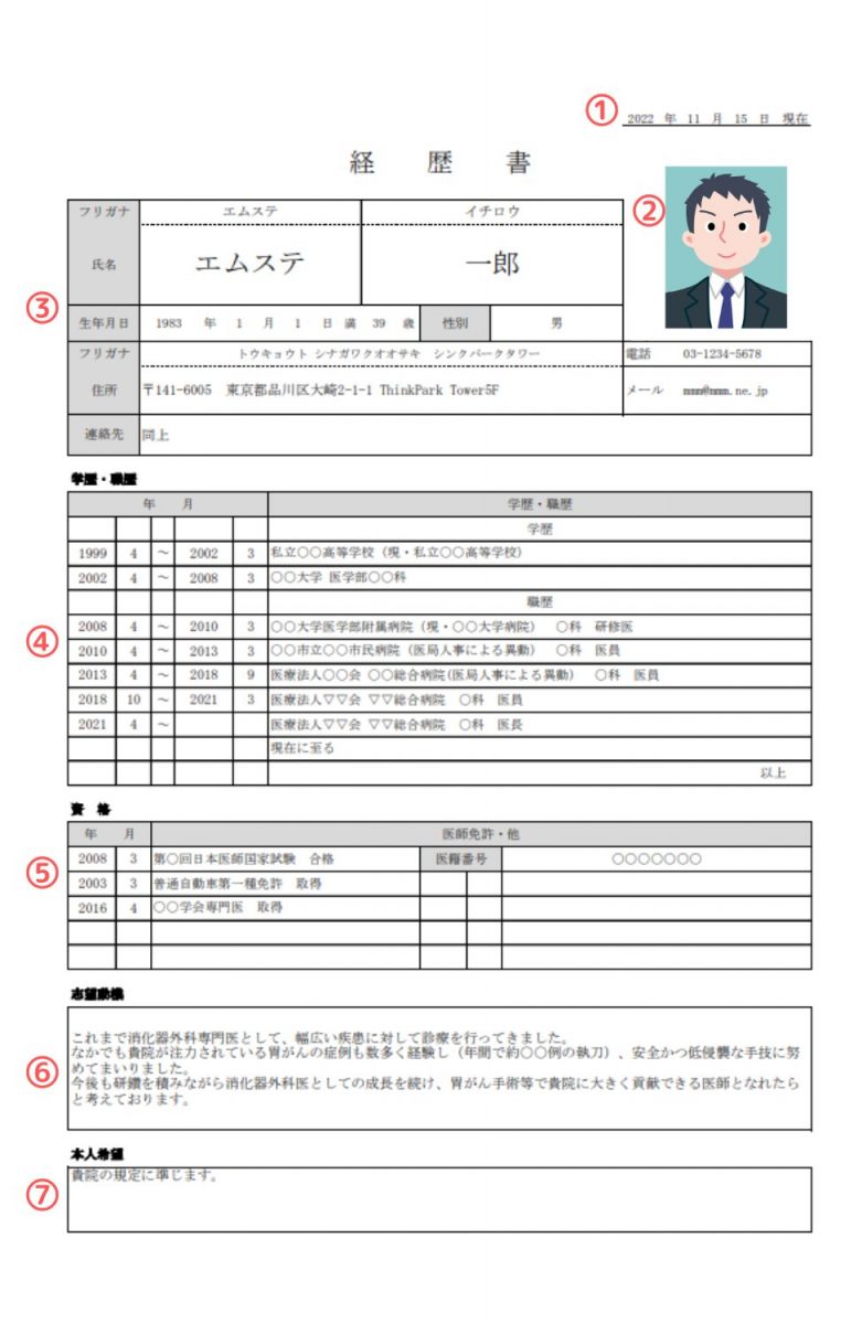 履歴書に記載すべき7つの項目
